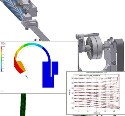 Gewichtskraft-<br/>kompensation für die NPMM-200